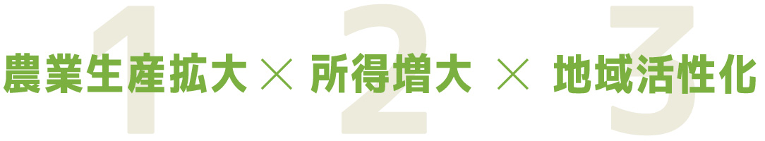 農業生産拡大、所得増大、地域活性化